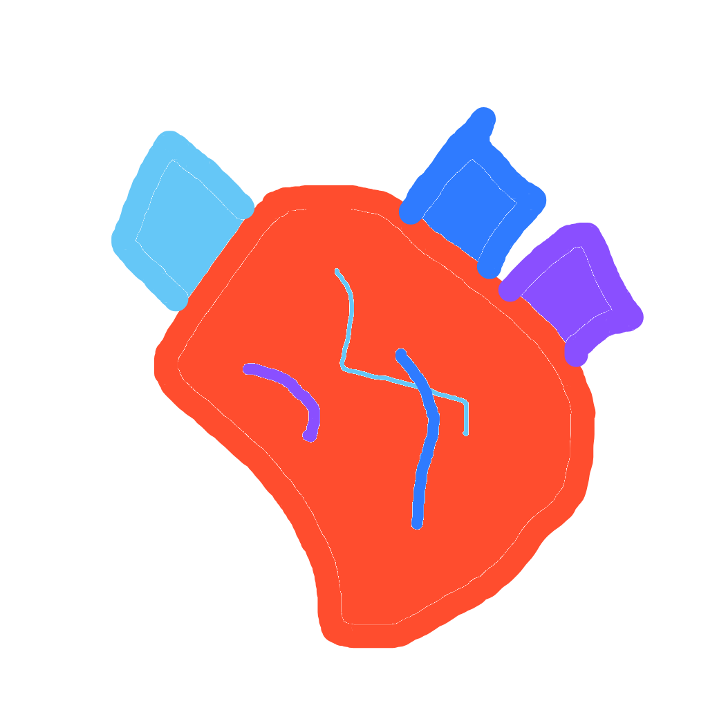 ultimate organ